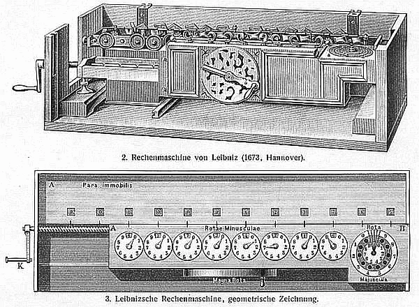 Image for Friedrich Wilhelm von Leibniz